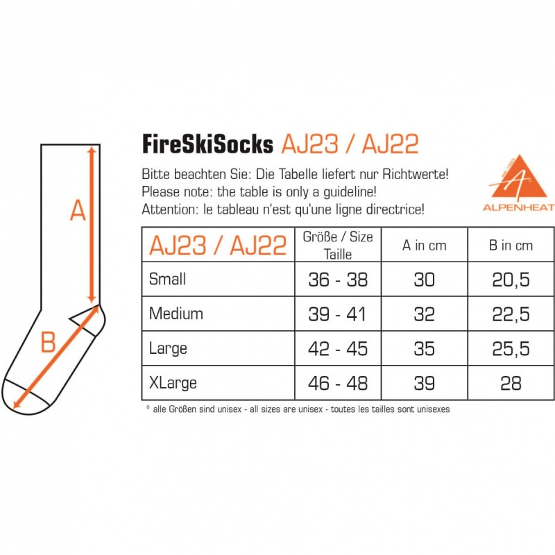 Šildomos kojinės ALPENHEAT Heated FireSkiSocks (AJ23-RC)