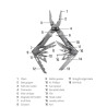 Daugiafunkcinis įrankis FOX Multitool Powerlitre SOG PL1001-CP