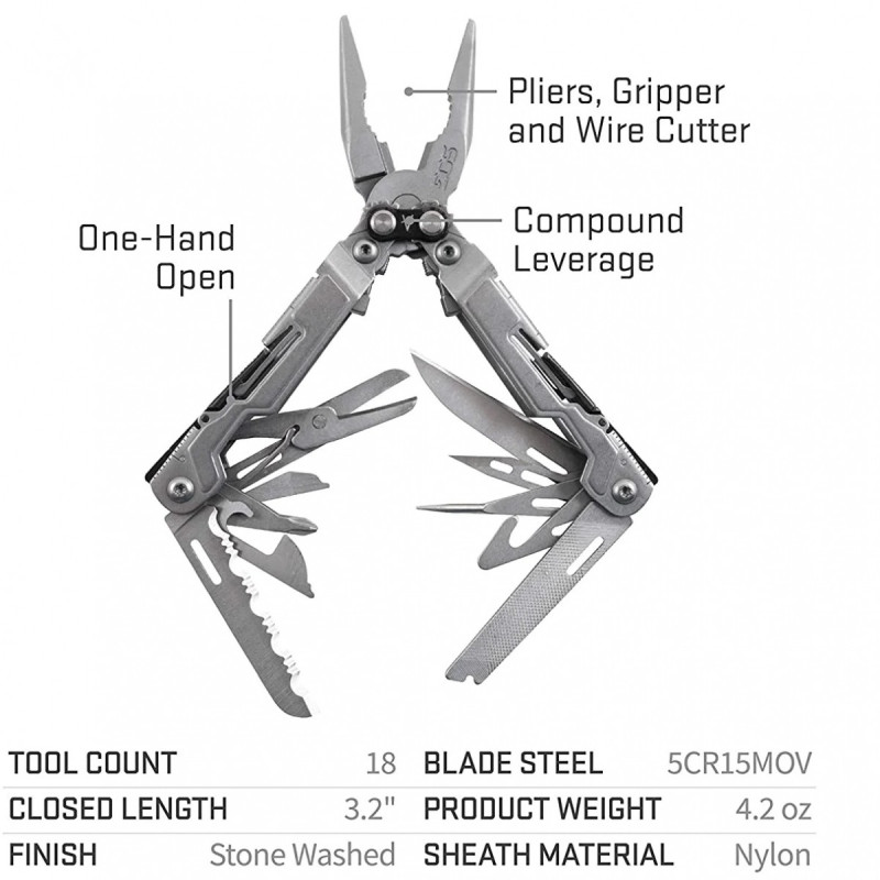 Daugiafunkcinis įrankis FOX Multitool Powerlitre SOG PL1001-CP