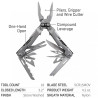Daugiafunkcinis įrankis FOX Multitool Powerlitre SOG PL1001-CP