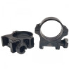 Rusan 30mm, thumb screw H8 (050-30-8-M)