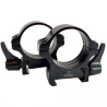 Rusan 30mm, quick-release H8 (050-30-8-R)