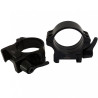 Rusan 30mm, quick-release H8 (050-30-8-R)