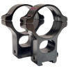 Rusan prism 11 - 30mm, screw H23 (011-11-30-23-V)
