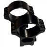 Rusan prism 11 - 30mm, screw H23 (011-11-30-23-V)
