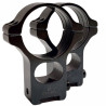 Rusan prism 11 - 30mm, screw H23 (011-11-30-23-V)