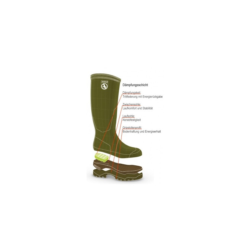Botai Aigle Parcours Vario 2 Green