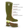 Botai AIGLE PARCOURS Vario 2 (Green)
