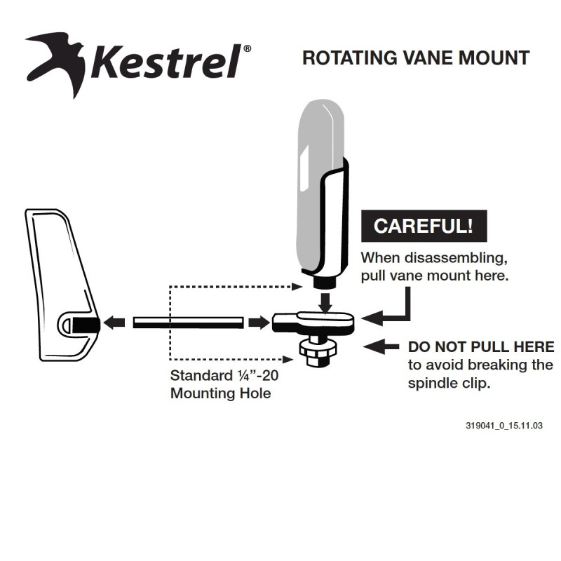 Rotating vane mount&Carry Kestrel CA 0782