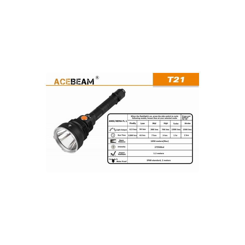 Prožektorius Acebeam T21 TACTICAL
