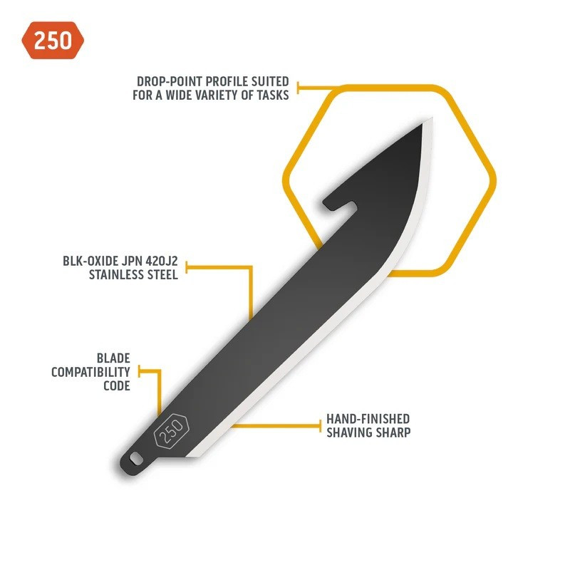 Blade Pack Outdoor Edge 6 Razor-Safe 2.5" (RR25K-6C)