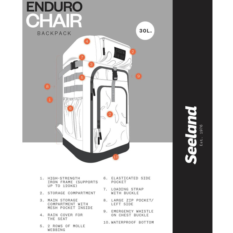 Kuprinė + kėdė SEELAND Enduro (Pine green)