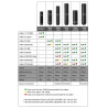 Silencer AimSport Triton no. 6i, 6,7mm
